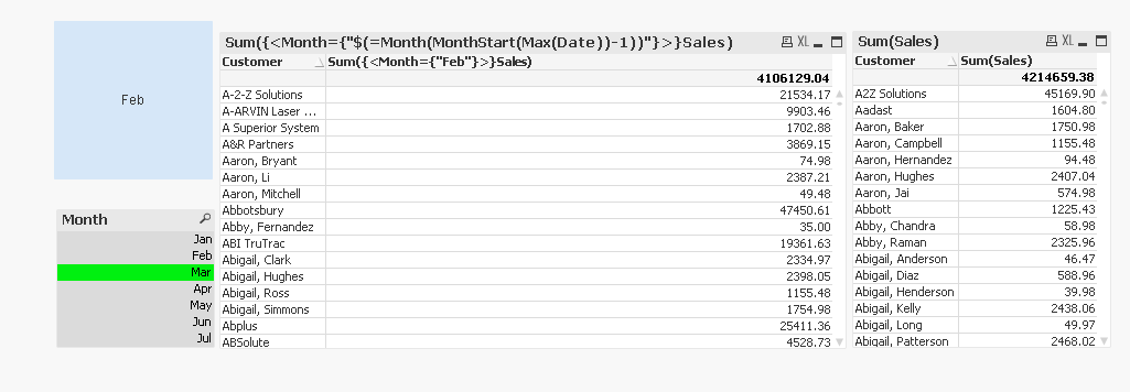 Previous Month Data-204801.PNG